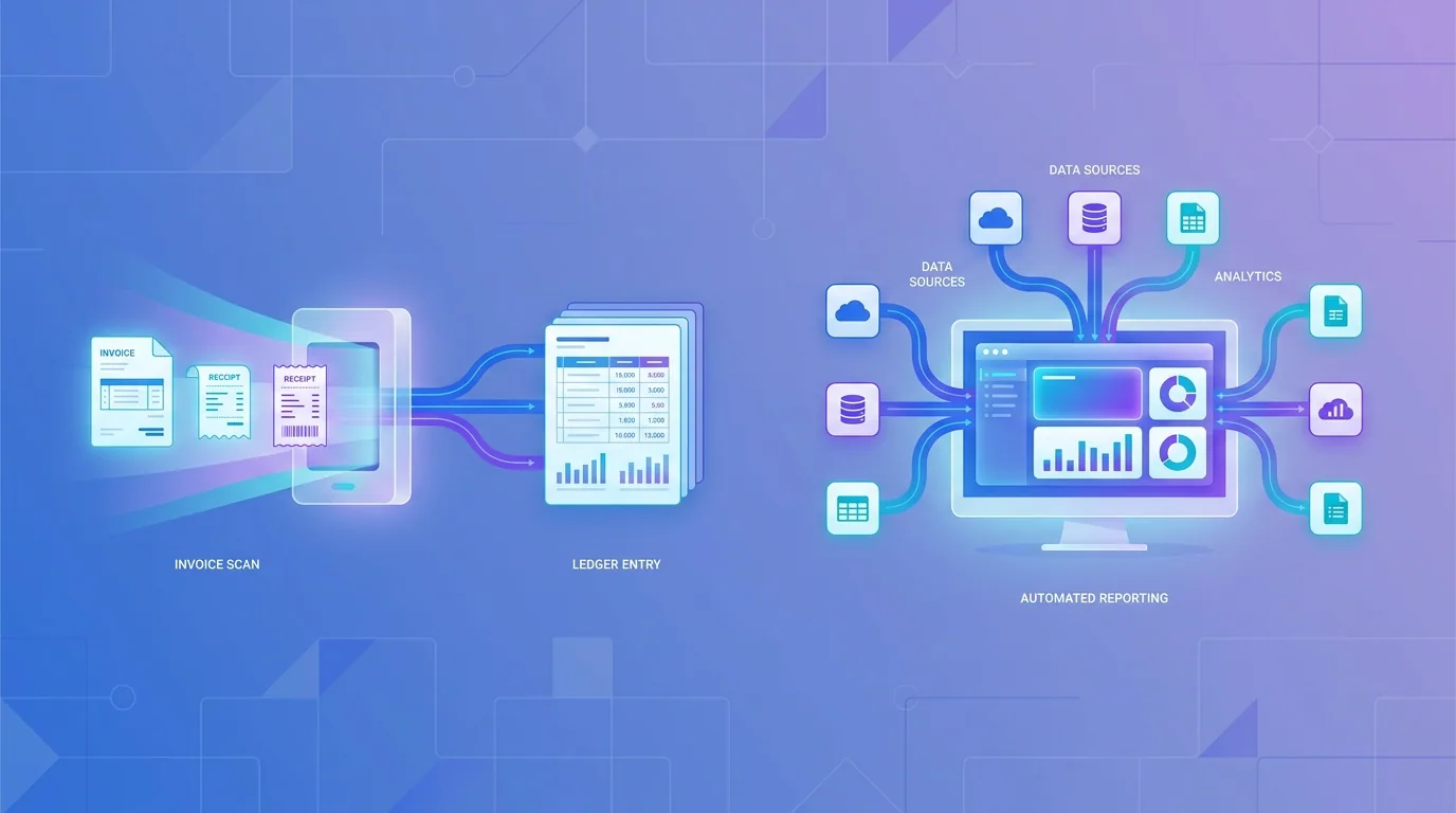 Finance and operations automation extracting invoice data and generating reports automatically