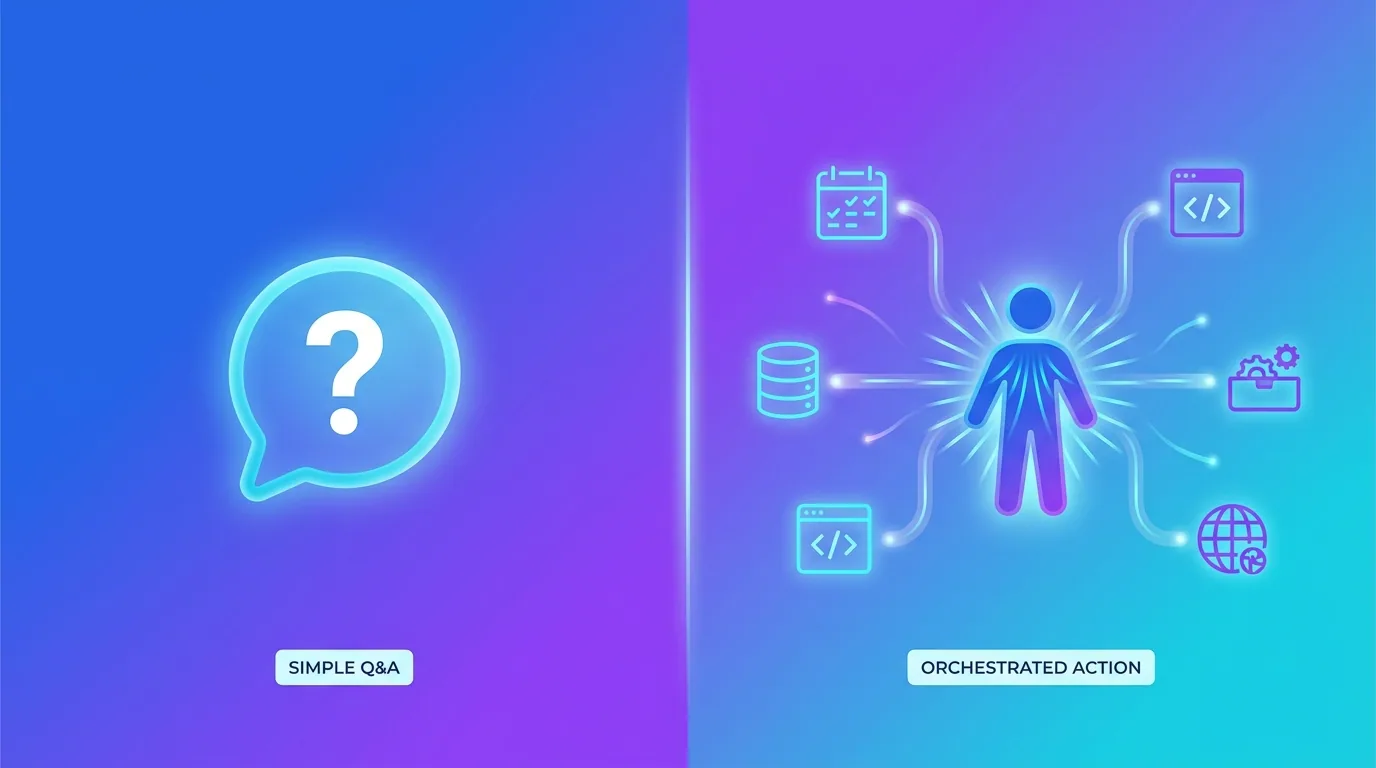Split illustration comparing a simple AI chat bubble on one side with a connected AI agent orchestrating tasks on the other, representing ai chatbot vs ai agent in 2026