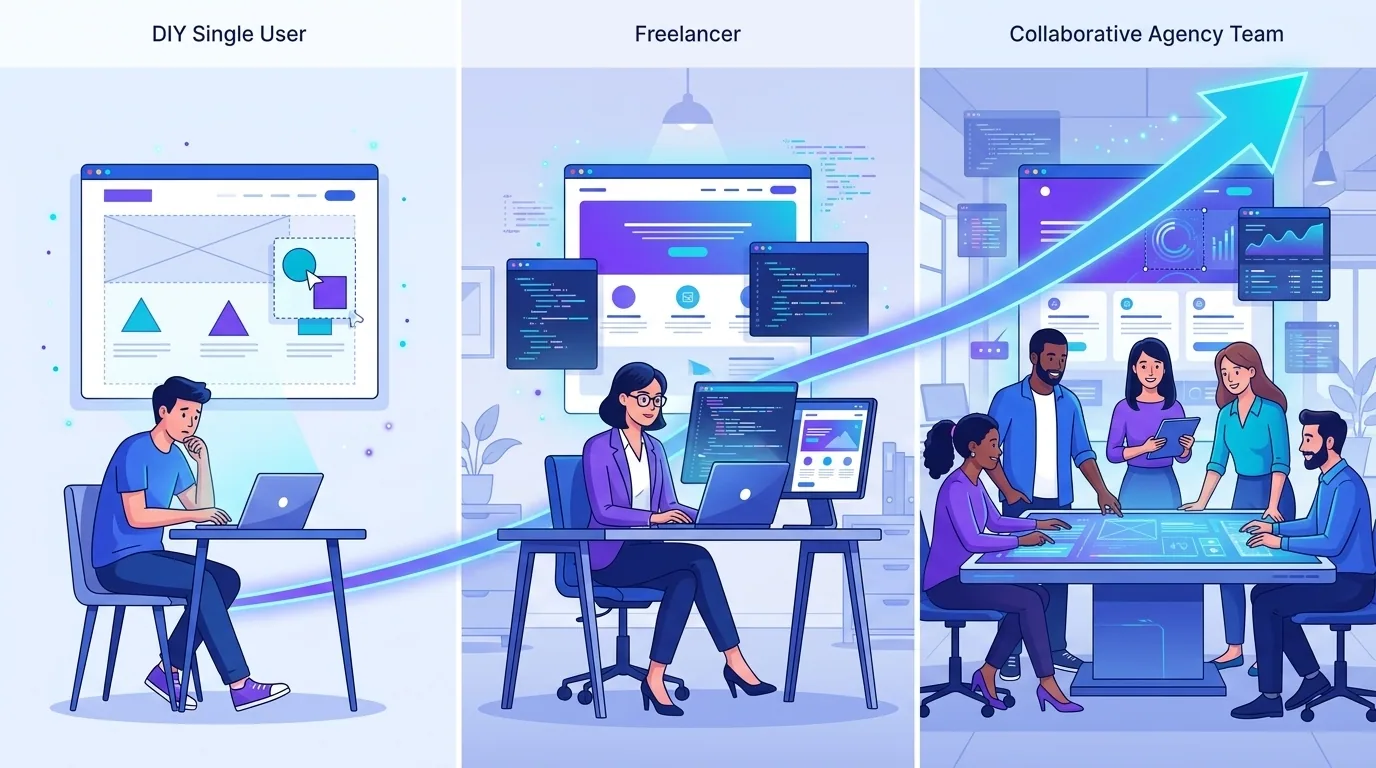 Comparison of building a website with a DIY builder, a freelancer, or an agency showing cost and outcome trade-offs